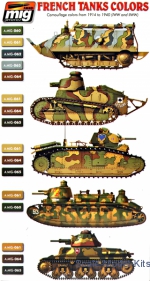 Smart set: I WW & II WW French Camouflage Colors A-MIG-7110