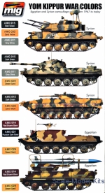 Smart set: Yom Kippur war colors A-MIG-7113