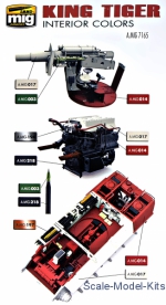 Smart set: King Tiger, interior color, set 1 (Takom) A-MIG-7165