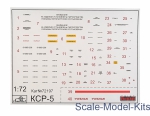 KSR-5 (AS-6 'Kingfish') long-range anti-ship missile