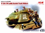 ICM35368 T-34-76 with Soviet tank riders