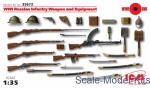 ICM35672 WWI Russian Infantry weapon and equipment