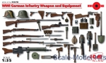 ICM35678 WWI German Infantry weapon and equipment