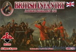RB72049 1/72 Red Box 72049 - British Infantry 1745. Jacobite Rebellion