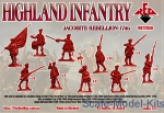 1/72 Red Box 72050 - Highland Infantry 1745. Jacobite Rebellion